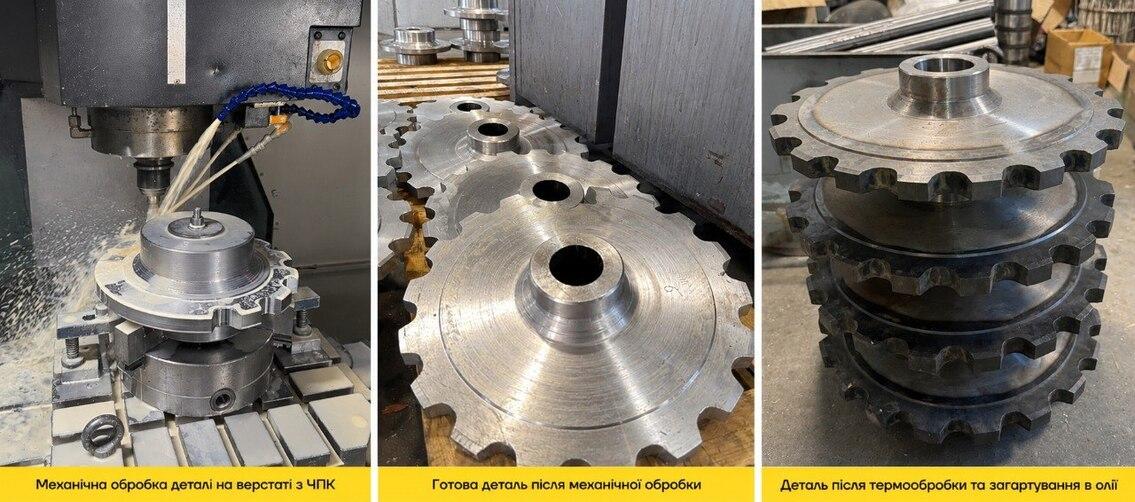Термообробка та механічна обробка зірочок для елеватора