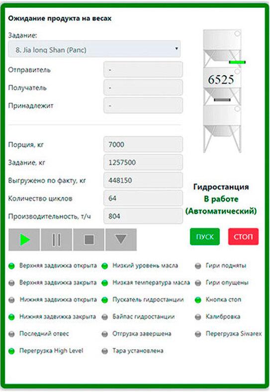 Система SMART елеватор: очікування продукту на вагах