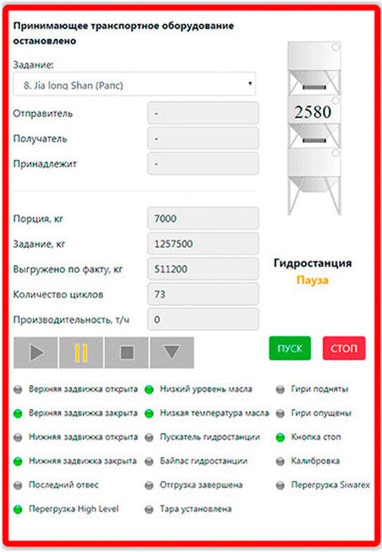 Система SMART елеватор: приймальне транспортне обладнання зупинено