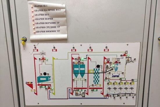 Аналогова мнемосхема керування елеватором MCC-0