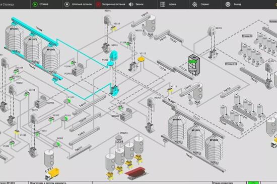 Grain Elevator Automation